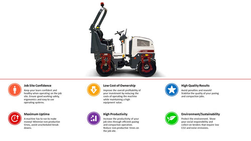 Dynapac CC900G Roller 36 DBL Drum Vibratory Gas