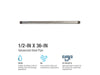 Southland 1/2-in x 36-in Galvanized Steel Schedule 40 Pipe (1/2-in x 36-in, Galvanized)