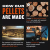 Traeger Texas Beef Blend Wood Pellets