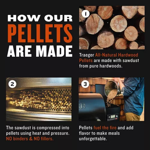 Traeger Texas Beef Blend Wood Pellets