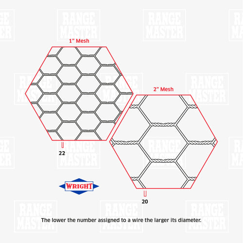 Deacero Poultry Netting Galvanized (2 Mesh x 48 H x 150' L - 6325)